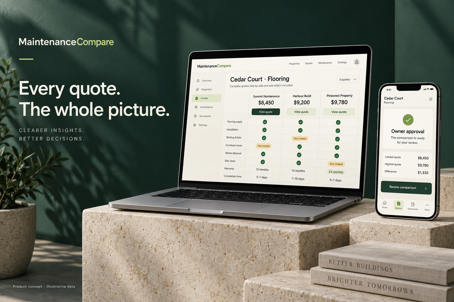 Generated MaintenanceCompare app concept with a laptop comparison workspace and a mobile owner approval screen